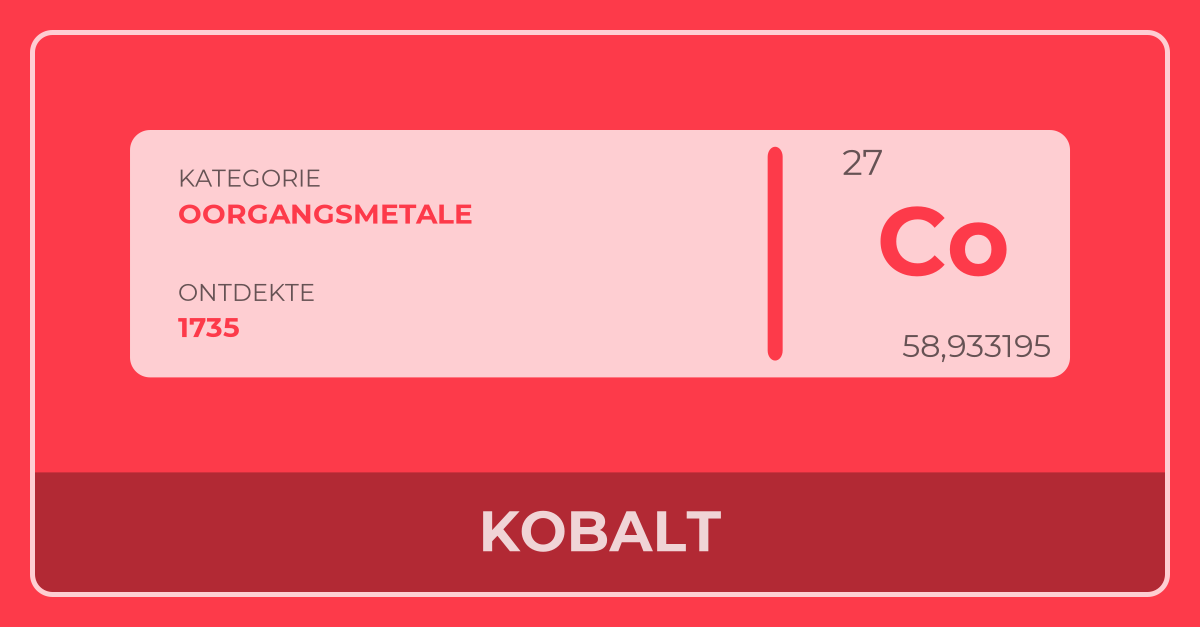 Kobalt - Periodieke tabel