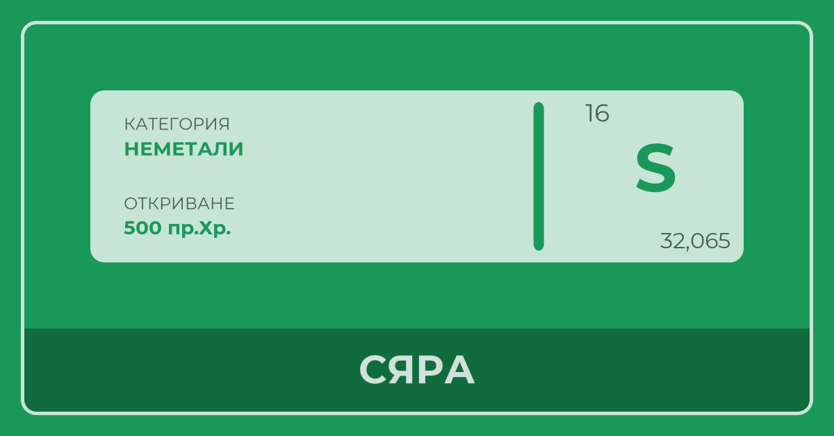 Сяра - Периодична таблица