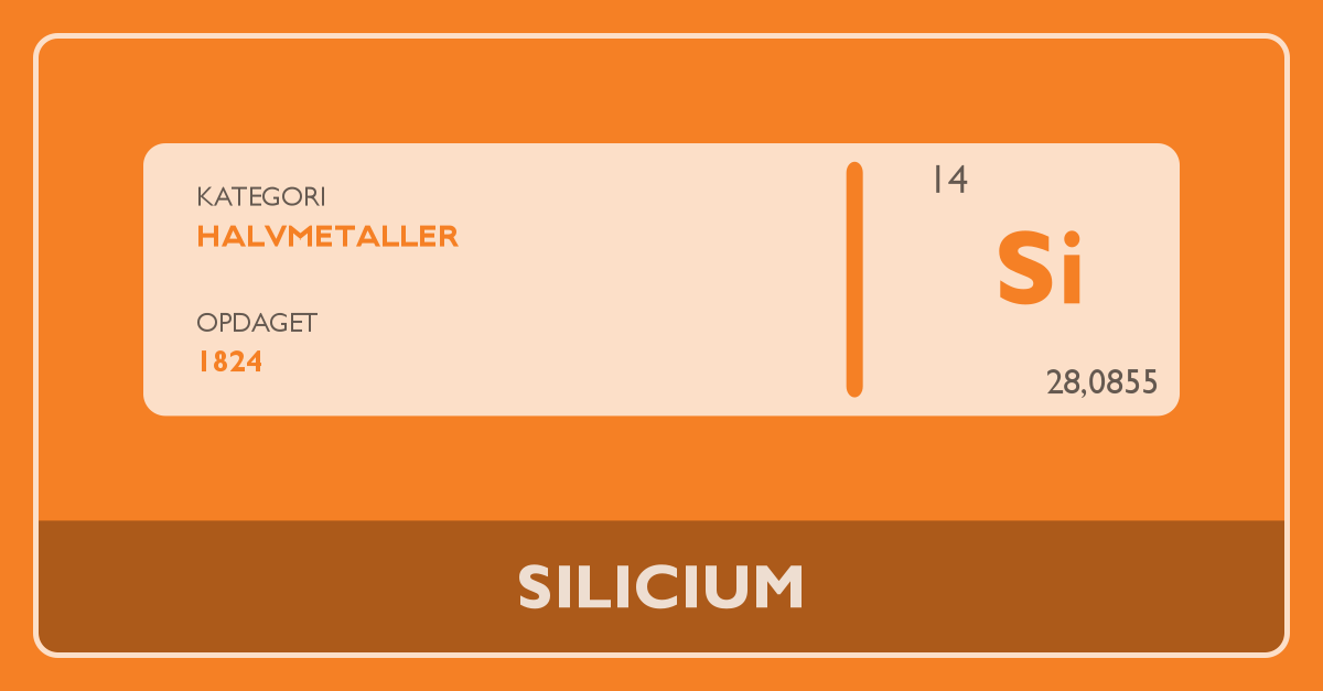 Silicium - Periodiske System