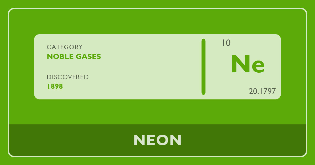 neon atomic number