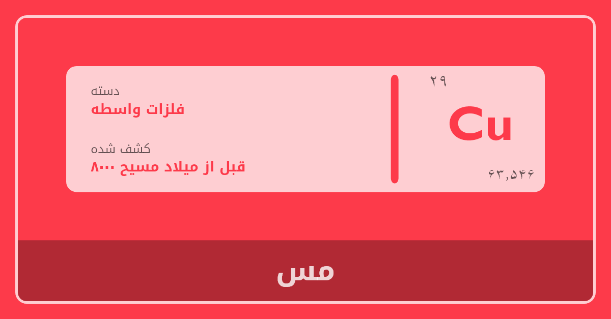 مس - جدول تناوبی