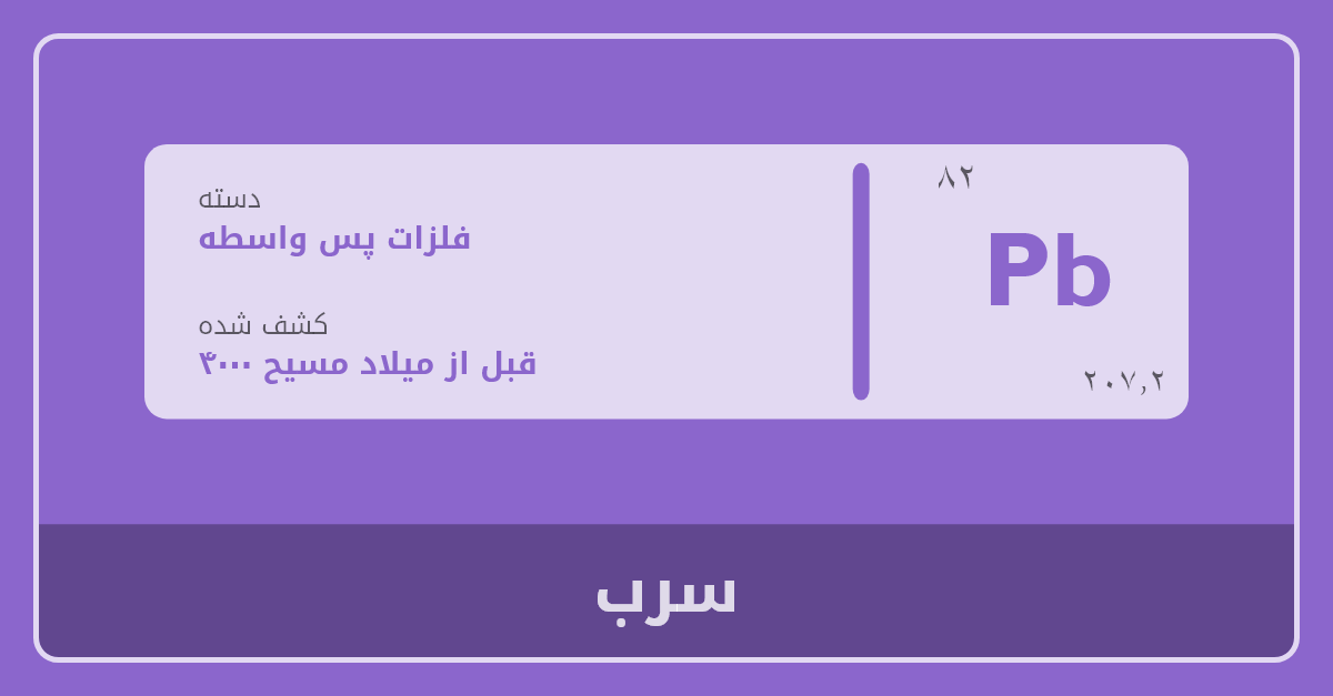 سرب - جدول تناوبی