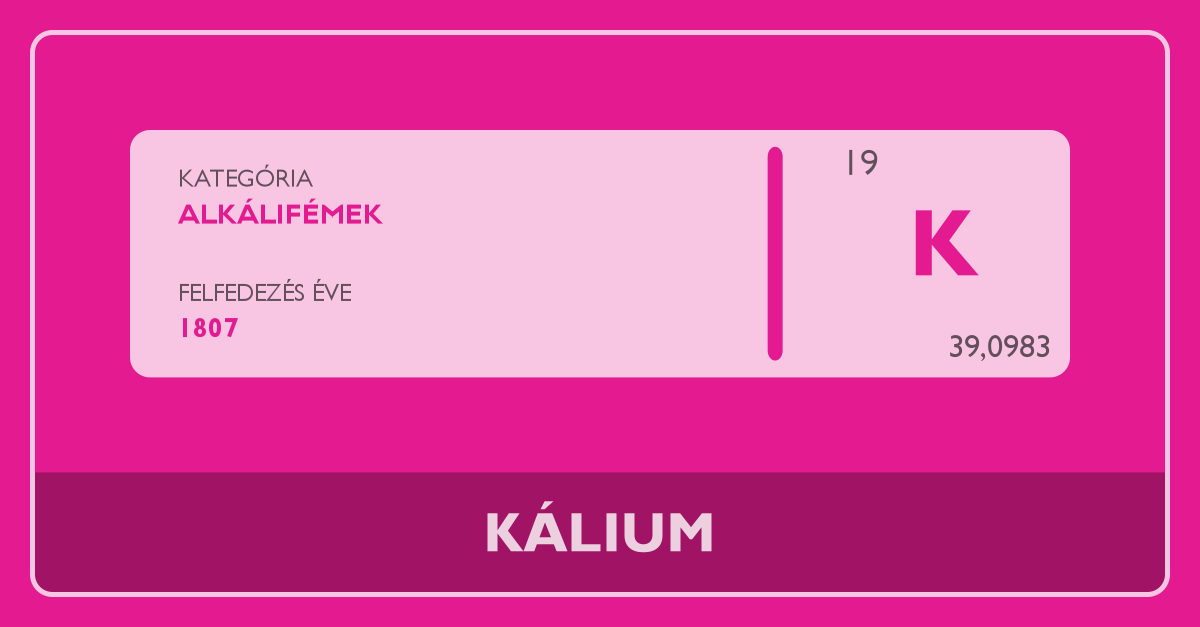 Kálium - Periódusos Rendszer