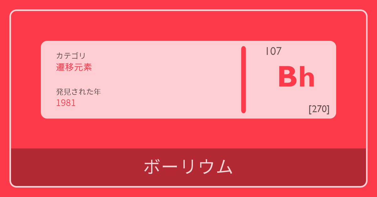 ボーリウム 周期表