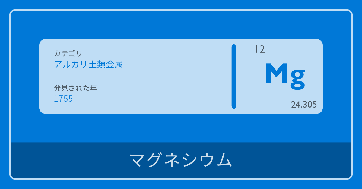 マグネシウム 周期表