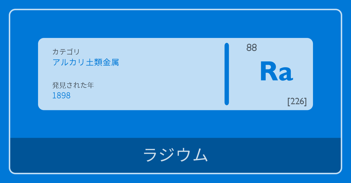 ラジウム - 周期表