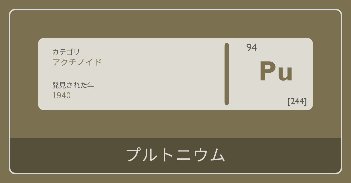 プルトニウム 周期表