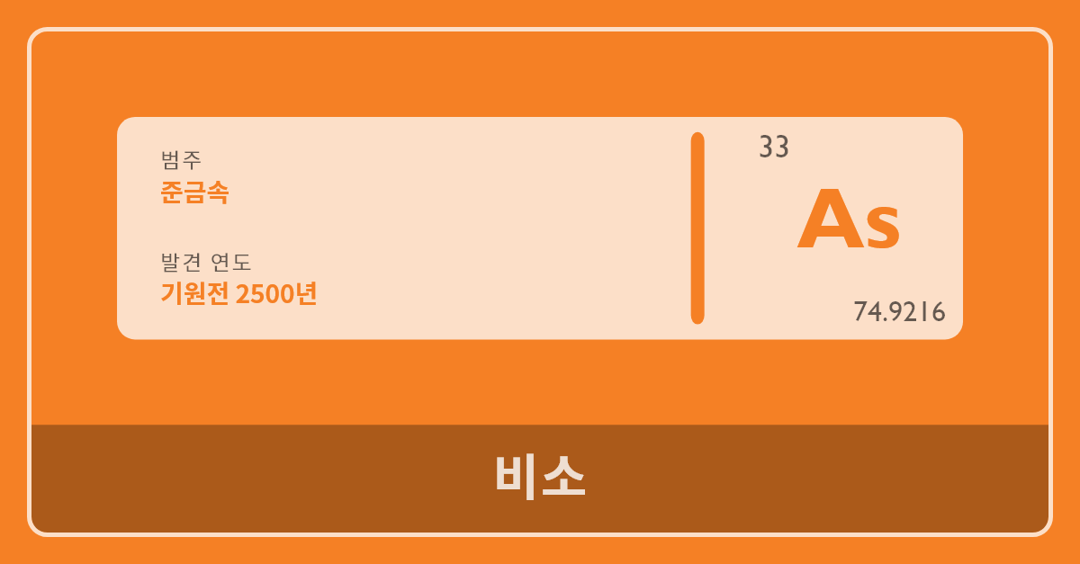 비소 - 원소 주기율표