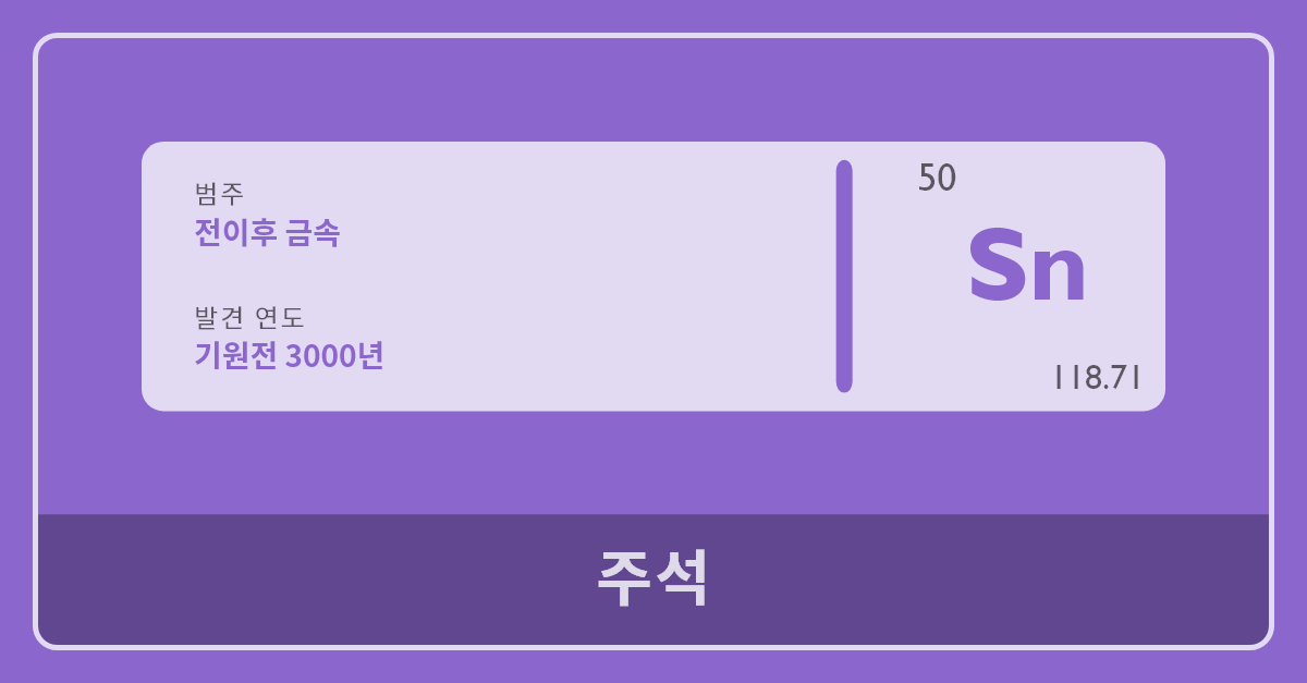 주석 - 원소 주기율표