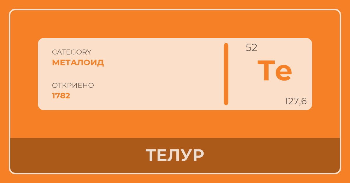 Телур - Периоден Систем