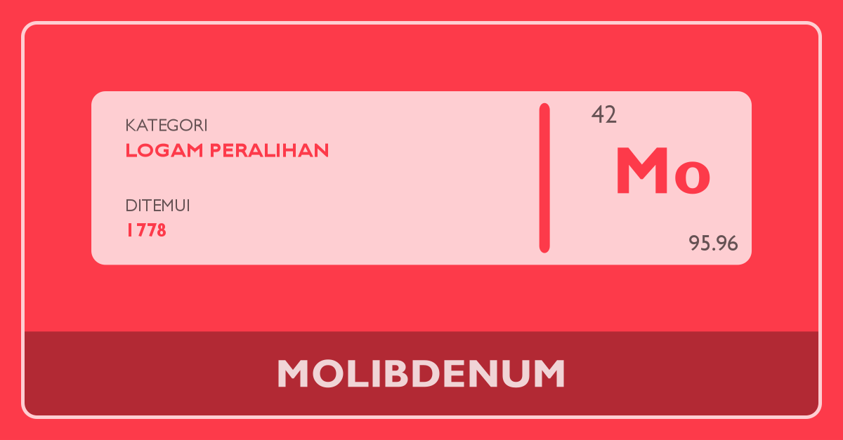 molibdenum-jadual-berkala