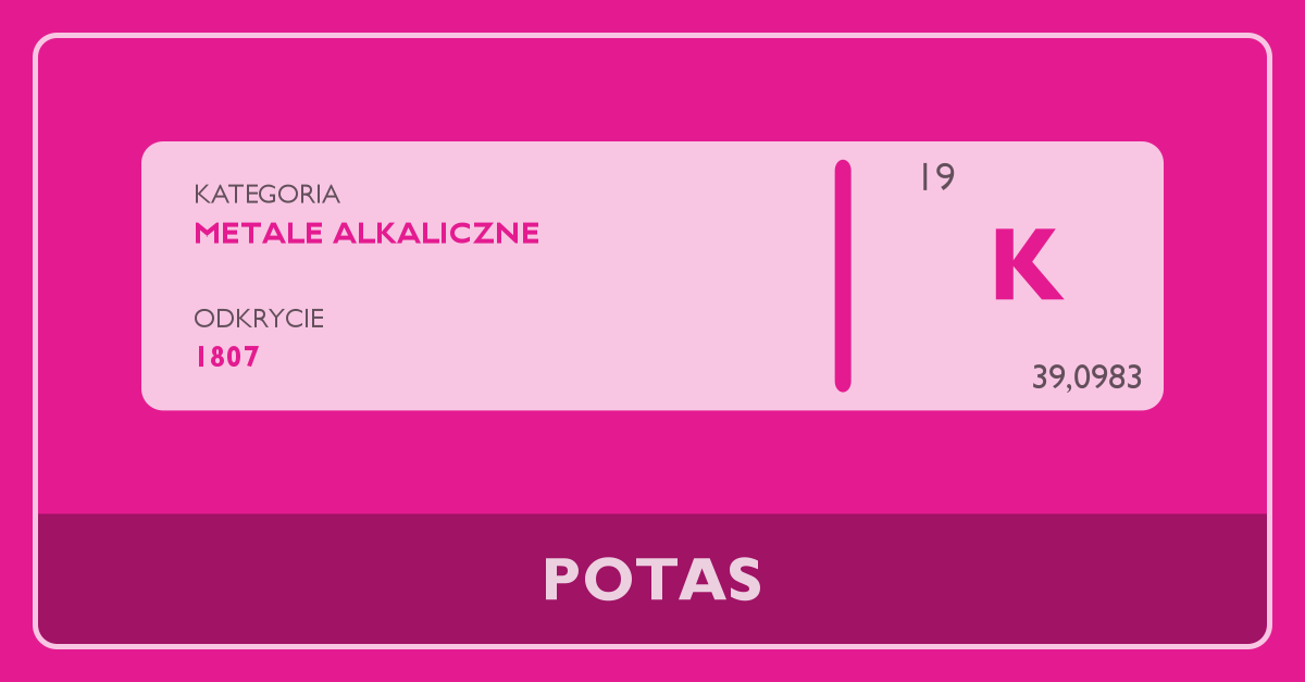 Potas Układ Okresowy