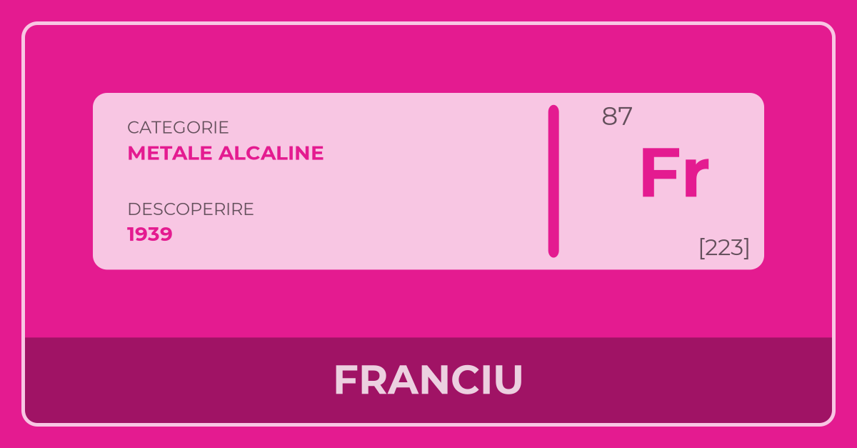 Franciu - Tabelul Periodic