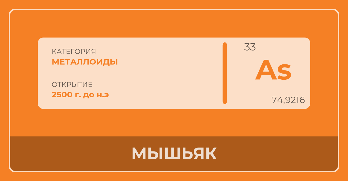 Мышьяк - Периодическая Таблица