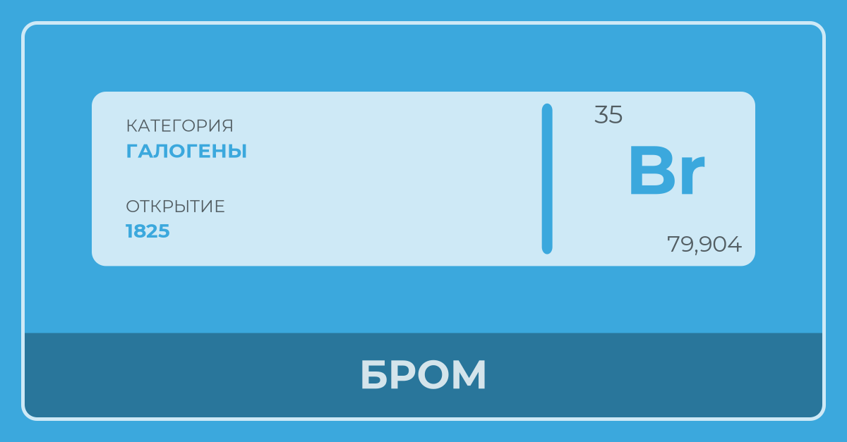 Бром - Периодическая Таблица