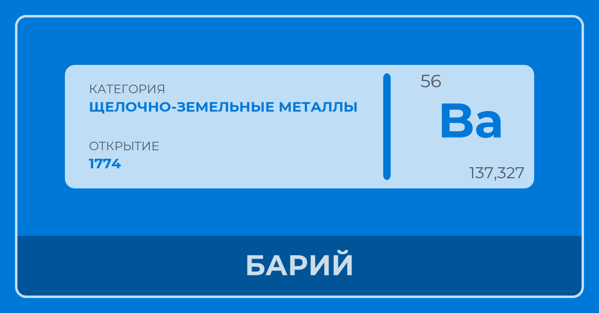Барий - Периодическая Таблица