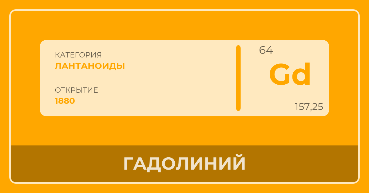 Гадолиний - Периодическая Таблица