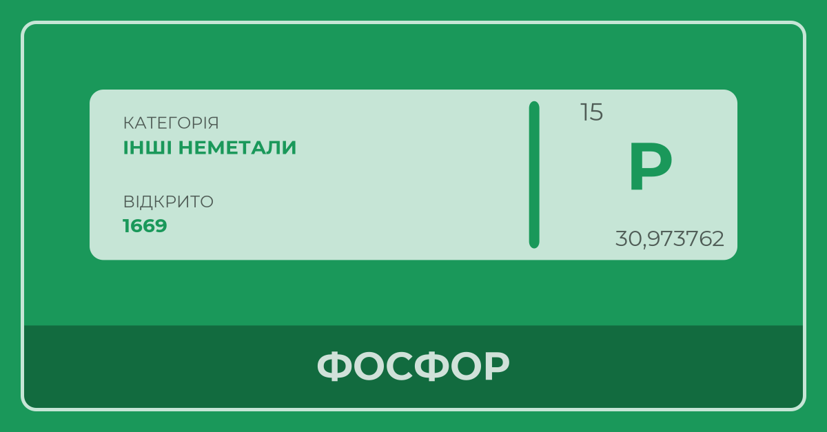 Фосфор - Періодична Таблиця