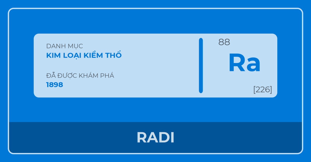 Radi - Bảng tuần hoàn