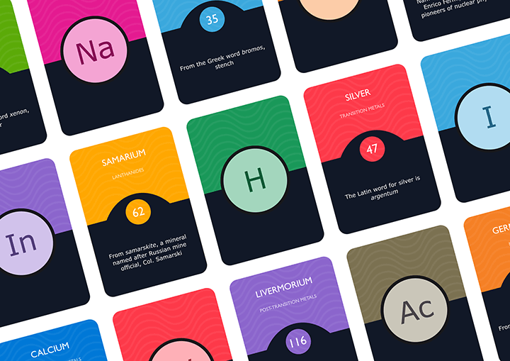 Periodic Table Flashcards #3 - Available in 13 languages