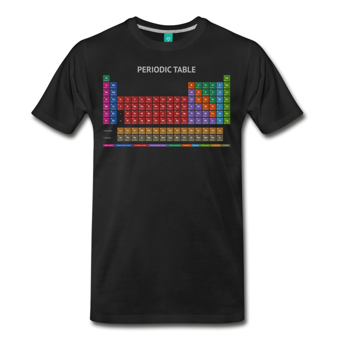 Periodic table t-shirt in dark background
